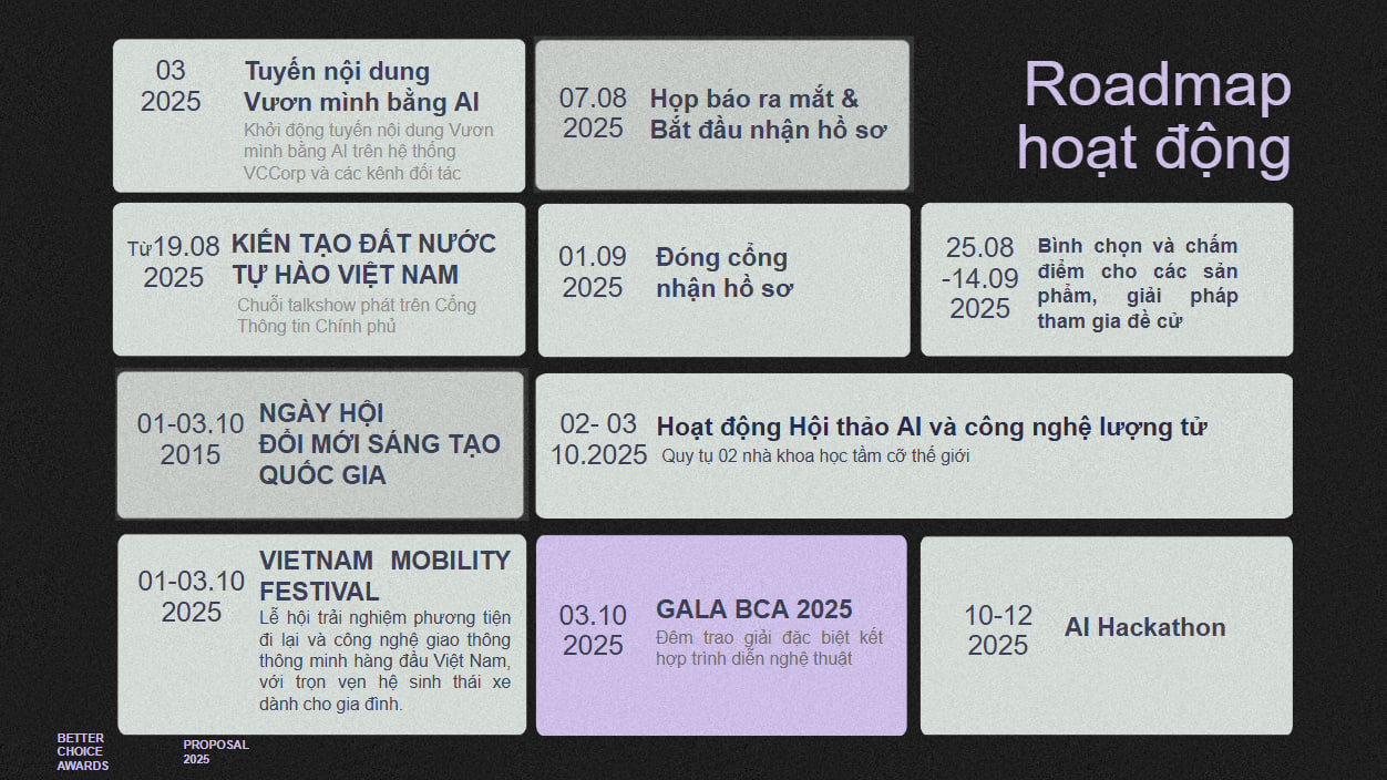 Lộ trình hoạt động của BCA 2025